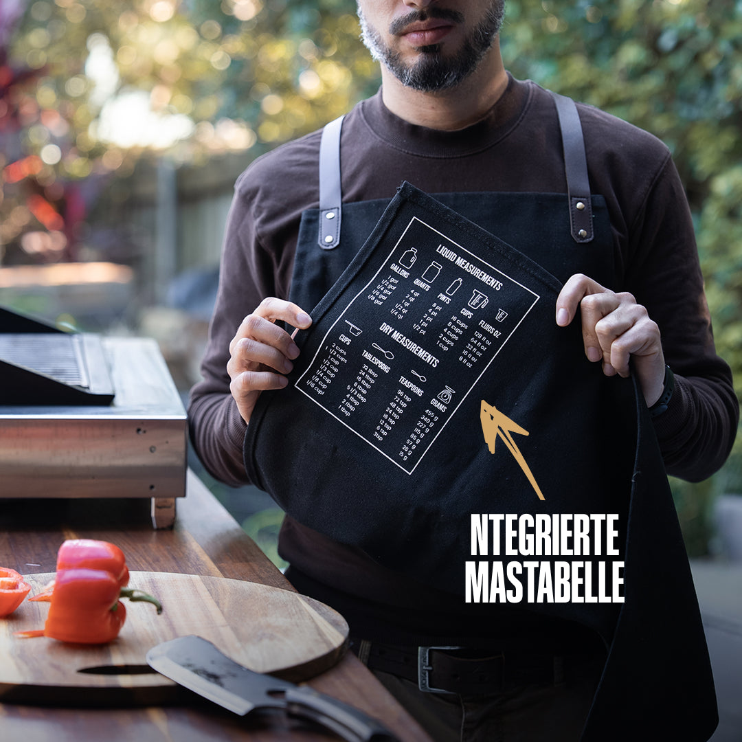 Das BBQ-Masterkit