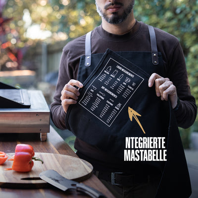 Das BBQ-Masterkit